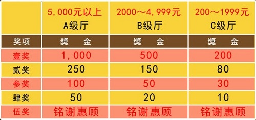 金赞娱乐城6月活动