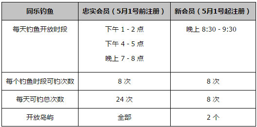 同乐城2017 屈原抢粽 端午钓鱼送钱